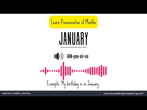Learn Pronunciation of Months | Learn English Pronunciation | Months Name