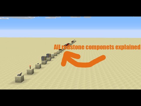 All redstone components explained