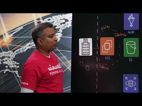 Toyota Motor NA Lake House Architecture for Data and Analytics