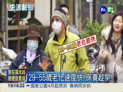 29歲後老得快! 脂肪流失臉凹陷