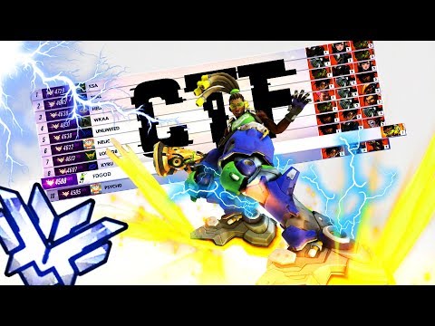 FDGod - Top 9 CTF | Lúcio Montage