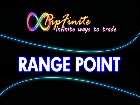 Video PipFinite Range Point MT5