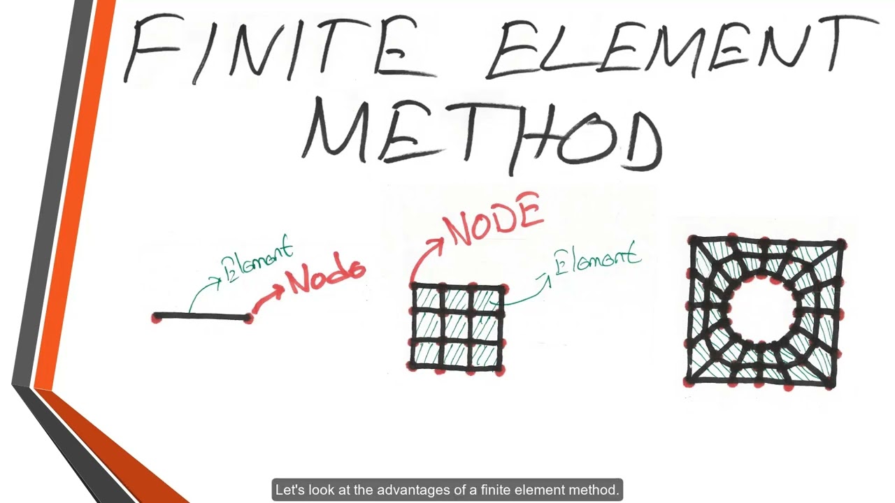 Ansys Tutorial 2022 - Finite Element Method