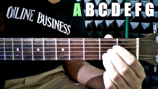 Download lagu Easy Guitar Basic Tutorial For Beginners mp3 Download lagu Easy Guitar Basic Tutorial For Beginners mp3