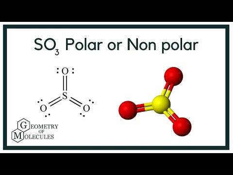 Is SO3 Polar or Nonpolar (Sulfur Trioxide)