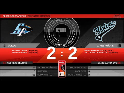 2020 02 02 HK Steevice - HK Ice Wolves E5