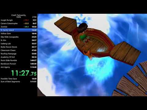 Crash Twinsanity 100% Speedrun in 1:14:30