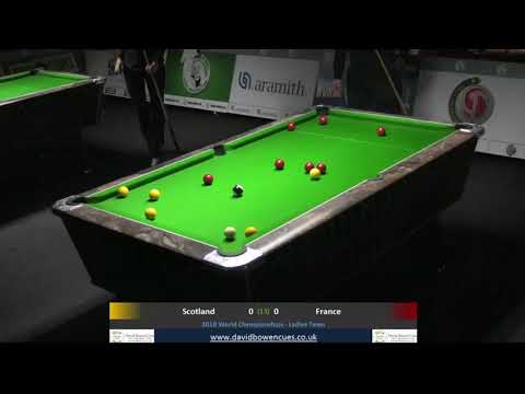 2018 WEPF LADIES TEAM RR SCOTLAND V FRANCE