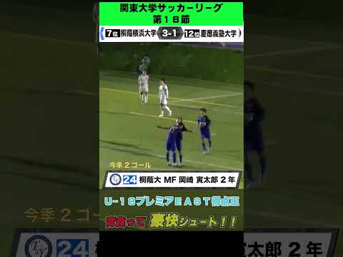 経済学科 【豪快！！】U-18プレミアEAST得点王が背負ってどカーン！！！