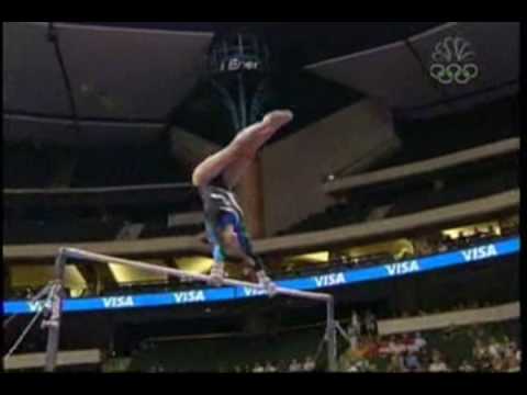 2008 US Nationals Preview