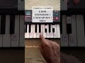 Enemy - Imagine Dragons Piano Tutorial | Bhavin Music