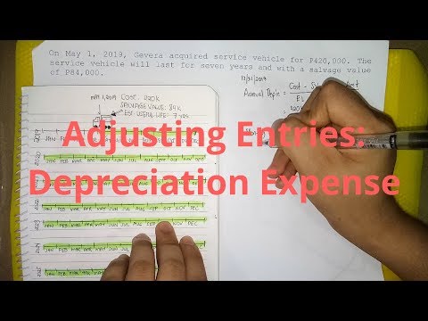 Basic Accounting Adjusting the Accounts Revenue and Expense Recognition Principles