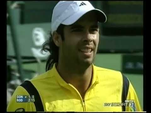 Roddick vs Gonzalez 2005 Indian Wells R4