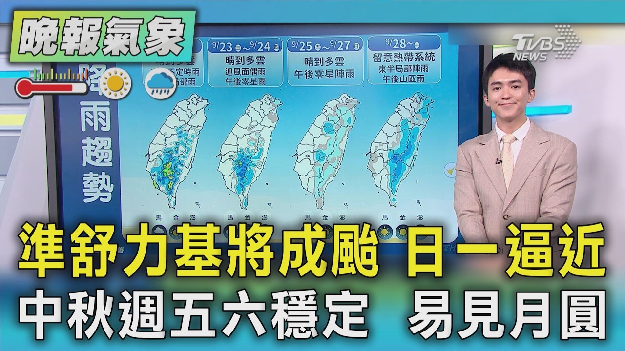 天氣/準舒力基將成颱 日一逼近 中秋週五六穩定 易見月圓|TVBS新聞 @TVBSNEWS01