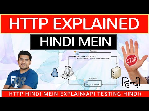 API Testing with Rest Assured in Hindi Day 1 Creating Own Rest Assured API Testing Framework