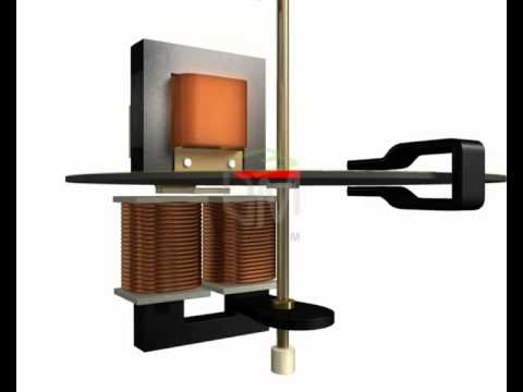 3DM Instrumentation Engineering