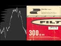 Filter - Short Bus - 06 - Stuck In Here (Remastered x stevetures)
