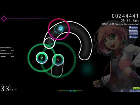 Osu! F-777 - This Isn't Science Rocket (2015 Edition) [Advanced]