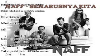 Download lagu Naff - Seharusnya kita (lirik dan kunci gitar) mp3