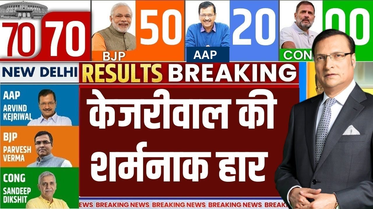 Delhi Election Results LIVE: केजरीवाल चुनाव हारे | Arvind Kejriwal | Parvesh Verma | AAP | BJP
