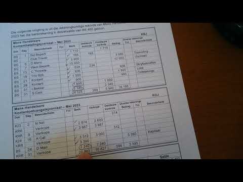 Graad 10, 11 en 12 Rekeningkunde - Bankrekonsiliasie