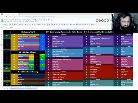 Best Mercs for Starter & Endgame Builds! Season 8 PD2 - All Classes!