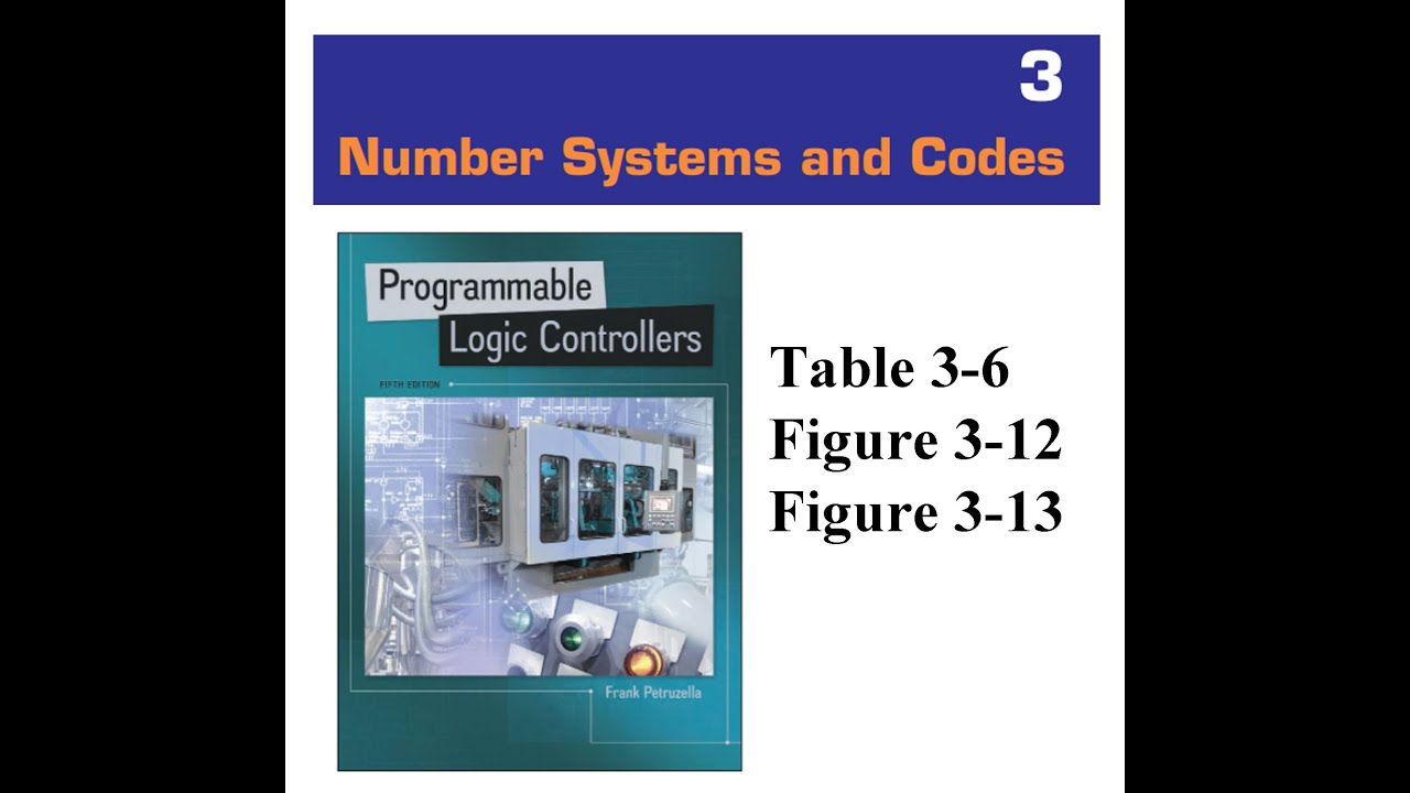 Programmable Logic Controller Textbook Chapter 3