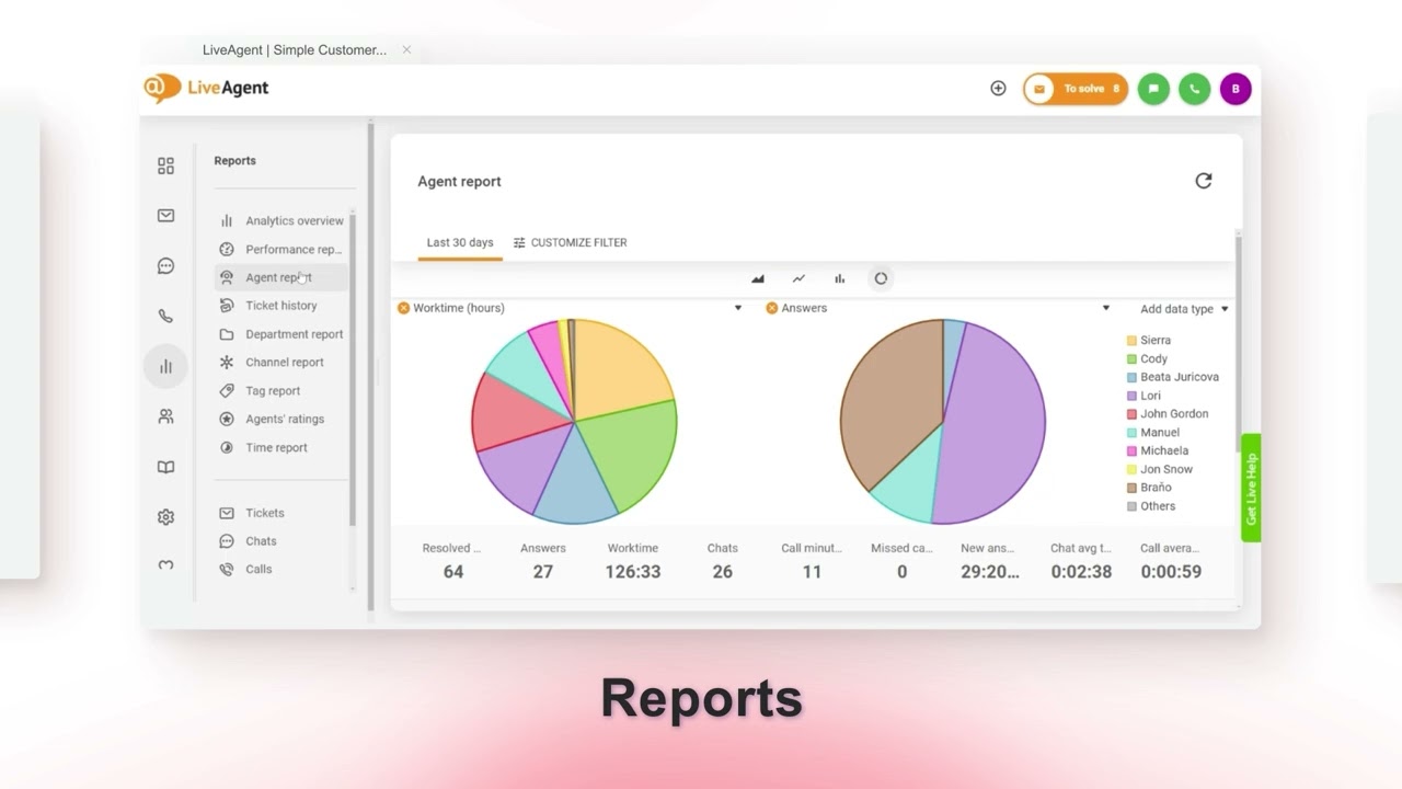 Marketing with Agentforce