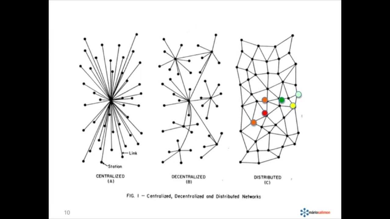 Gestão do Conhecimento no Semiárido