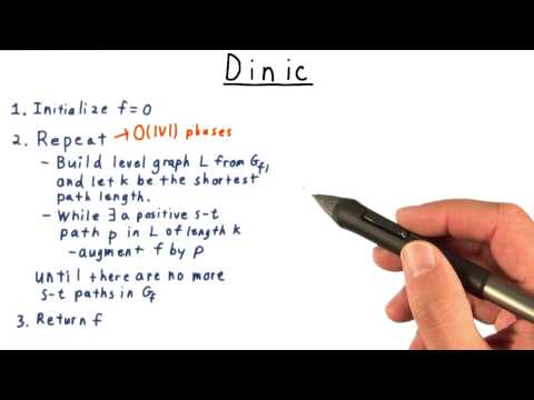 Intro to Algorithms Georgia Tech Computability Complexity Theory Algorithms