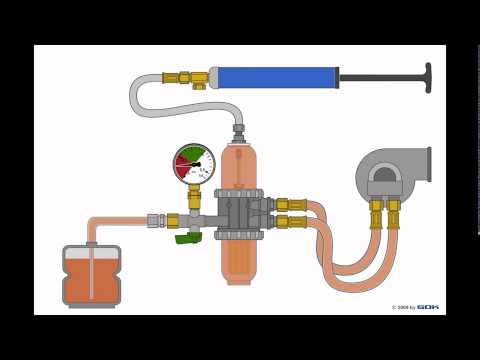 Commissioning a GS Pro-Fi® 3 heating oil filterdeaerator combination