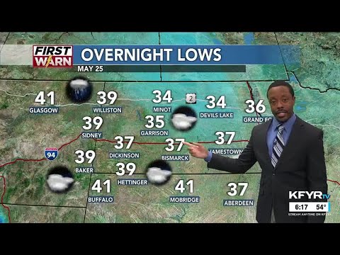 KFYR First News at Six Weather 05/24/24