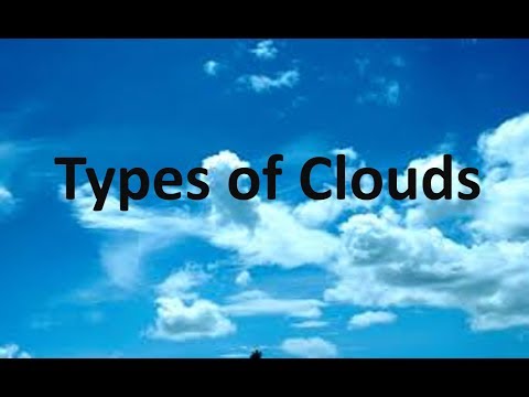 Cloud Types -for kids.