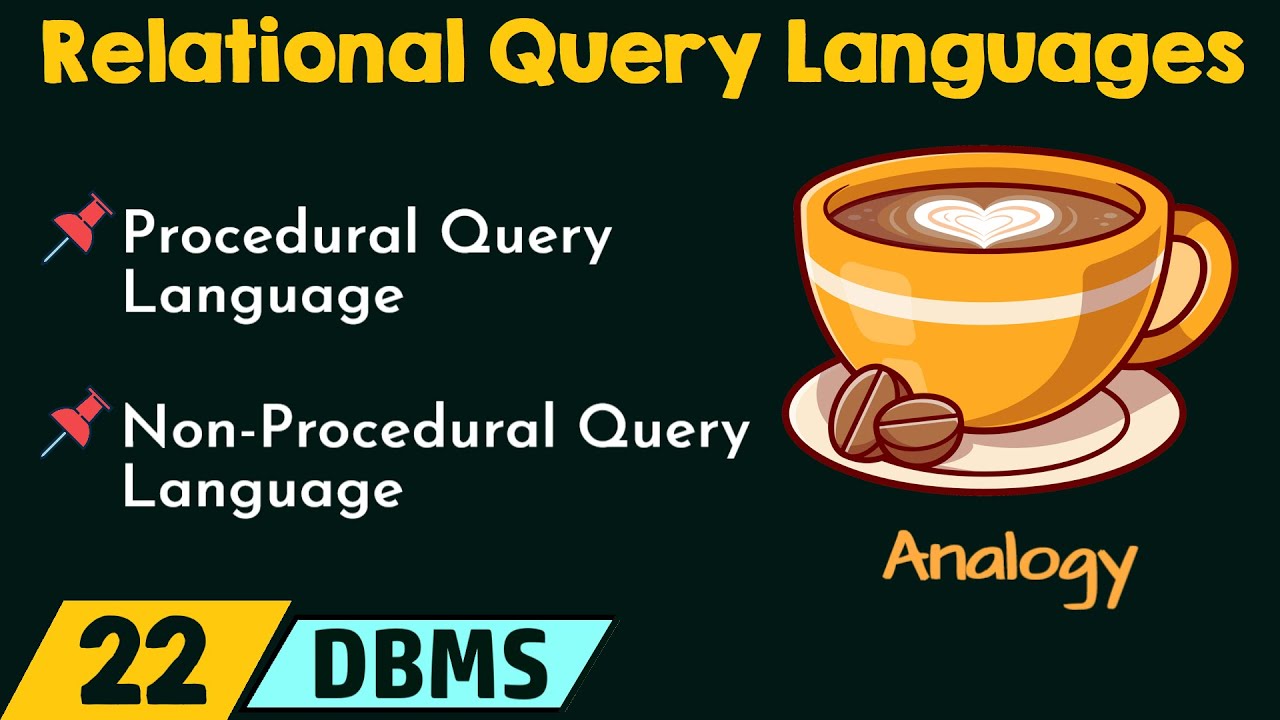 Relational Query Languages