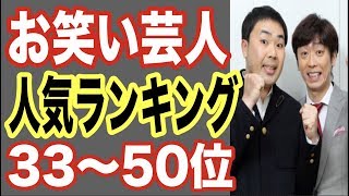【人気ランキング】お笑い芸人33〜50位！2019にブレイクしたコントのあの人もランクイン！【世界の果てまで芸能裏情報チャンネル!】