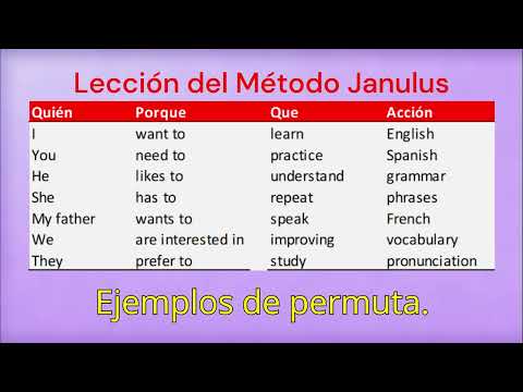 ⚠️🚨LO QUE NO TE DICEN🤫🕵️ El Método Janulus para aprender ingles