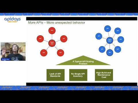 Apidays New York 2023 - Mastering API Management for Enhanced Patient Care