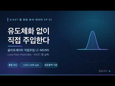 유도체화 없이 글리포세이트를 직접 주입한다 — LOQ 5.406 ppb 현장 데이터