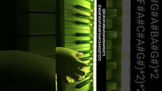 Loreen - Tattoo | Piano Tutorial