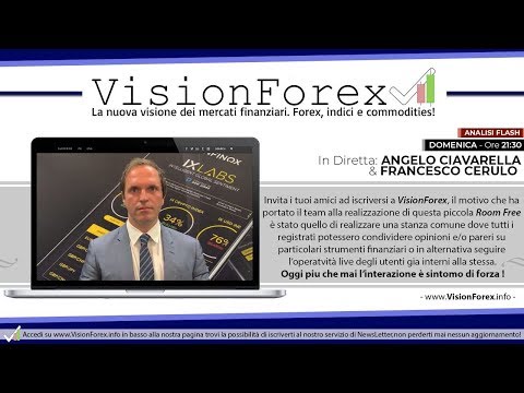 Forex analisi segnali tempo reale