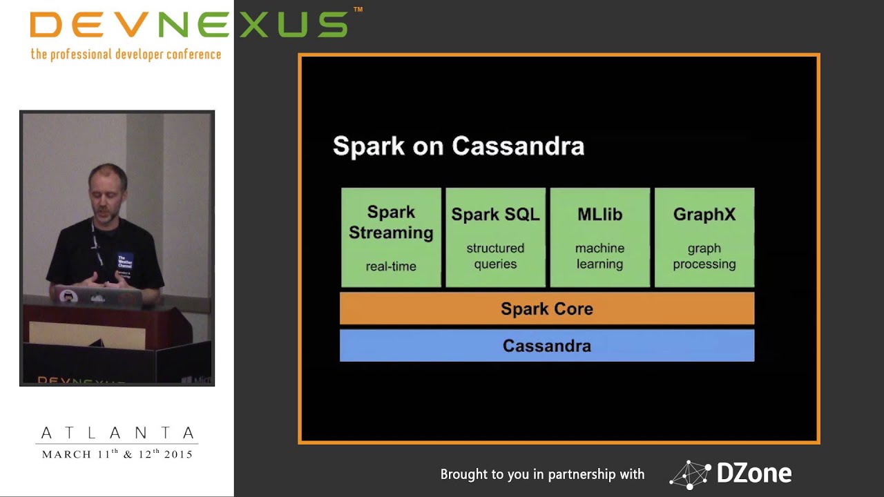 Devnexus 2015 - Cassandra + Spark The New Analytics Too - Robbie Strickland
