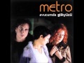 Metro - Oyun Bitti 