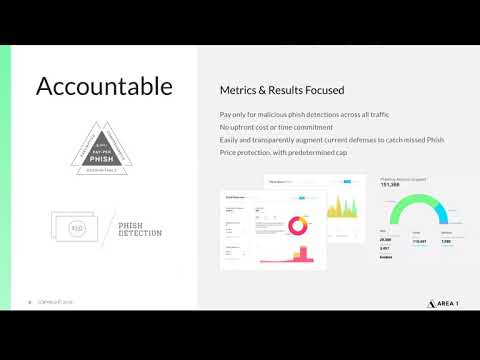 Demo Wednedays 9.26.18