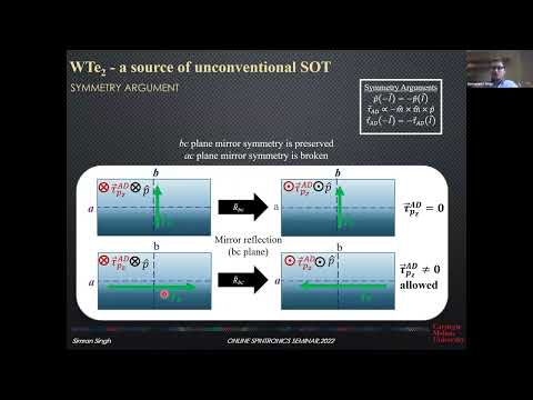 Online Spintronics Seminar #103: Simranjeet Singh