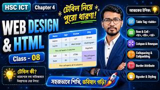 ক্লাস ৮ঃ HTML Table সম্পূর্ণ ক্লাস | HSC ICT Chapter 4 Class 8 | Table Tags, Colspan, Rowspan | ICT with Anik