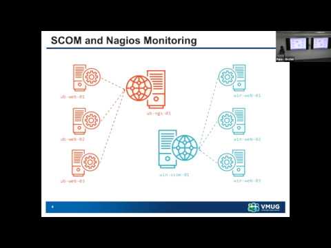Prometheus and Grafana   Abhishek Kumar