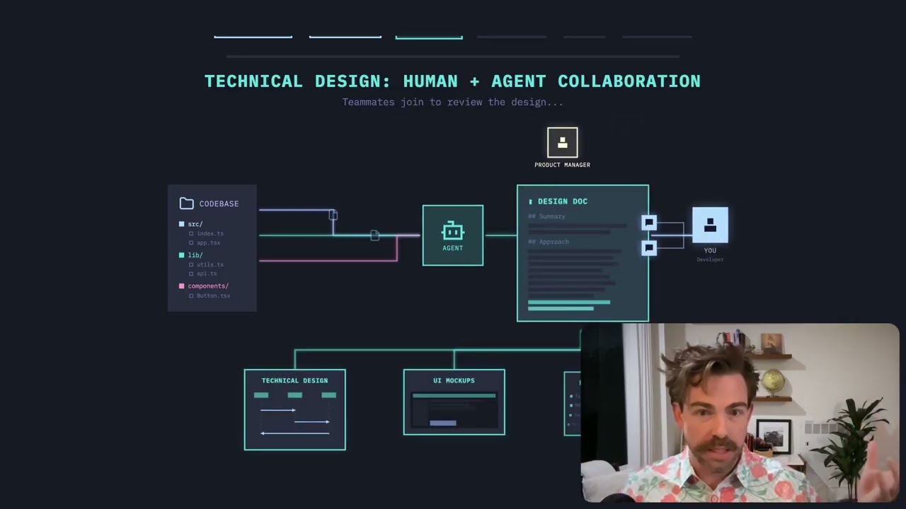 HumanLayer Collaboration Demo