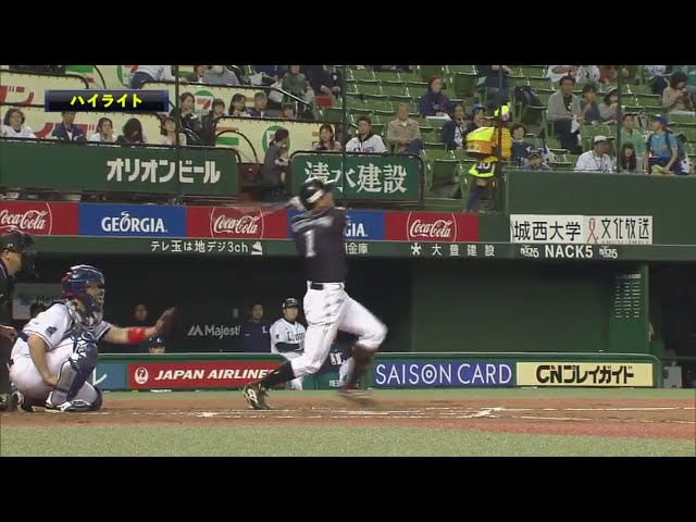 4/7 ライオンズ対ホークス ハイライト