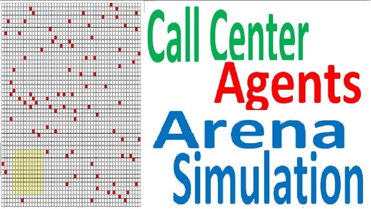 Call Center Agents Arena Simulation
