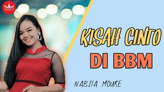 Download lagu Nabila Moure - Kisah Cinto Di BBM Lagu Remix Minang mp3